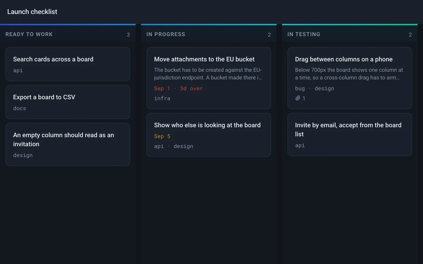 Work Planner's public demo board: three columns — Ready to work, In progress and In testing — holding cards tagged with labels, due dates and an attachment count.
